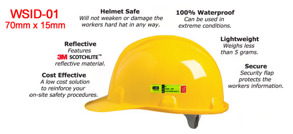 Hardhat ID (WSID-01)