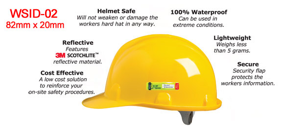 Hardhat ID (WSID-02)